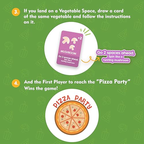 Image of Pizza Party Educational Board Game for Kids Ages 6+ | Learn Vegetables & Counting | 22 Cards & 4 Playing Pieces | Family Game Night, Birthday & Return Gift | Made in India