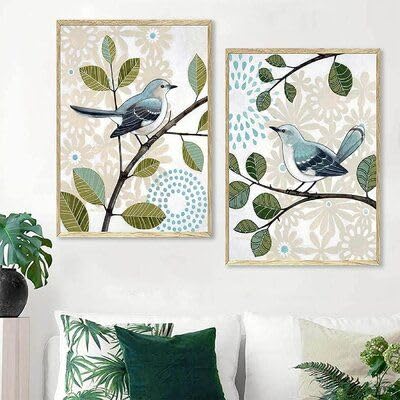 2 Birds Wall Decor Combo Set of 2 (8×12 Inch) | Modern Bird Frame for Living Room, Bedroom & Office | Stylish Frame Decor for Home Decoration-picture-43