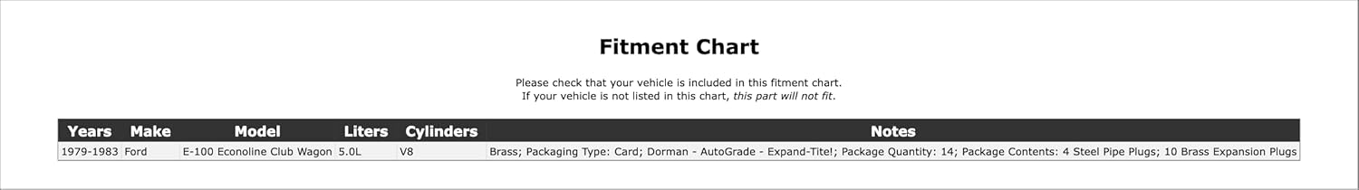 Engine Expansion Plug Kit Compatible With Ford E-100 Econoline Club Wagon 5.0L V8 1983 1982 1981 1980 1979 P-3862570