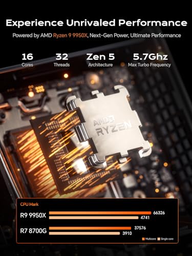 Image of MINISFORUM Mini Workstation MS-A1 Barebone with AMD Ryzen 9 9950X (Zen 5, 16 cores /32 Threads, up to 5.7 GHz) Mini PC, OCuLink, Dual 2.5G LAN, 4x M.2 PCIe, HDMI /DP /USB-C, Without RAM /SSD