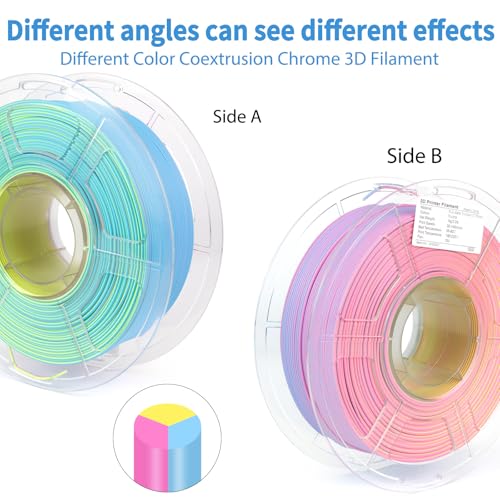 Image of iSANMATE Matte Tri-Colour PLA Filament 1.75 mm, 3-in-1 Colour Co-Extrusion 3D Filament, Magic Colour Changing Rainbow Filament 1.75 mm, Dimensional Accuracy + /- 0.03 mm, 1 kg Spool