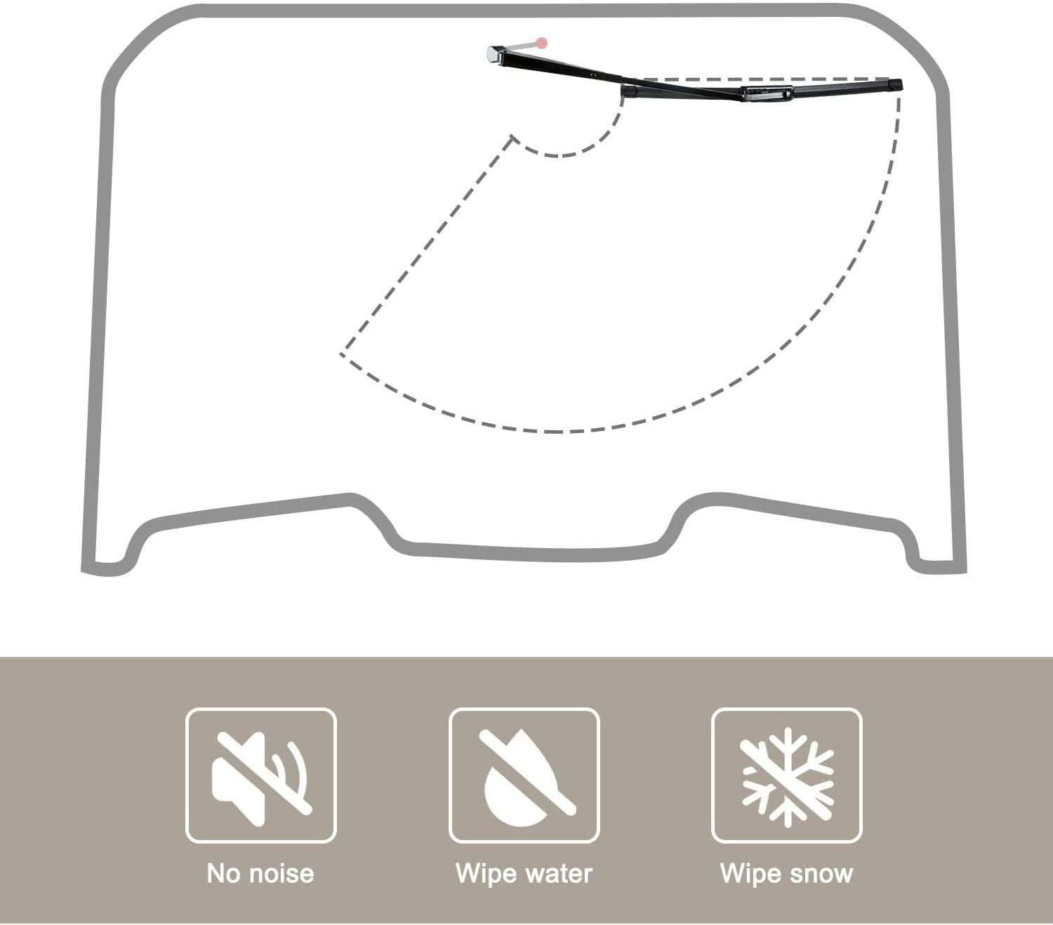 RANSOTO UTV Windshield Wiper Kit with Wiper Blade Compatible with Polaris Ranger RZR General Can Am Maverick X3 Commander Golf Cart Hand Operated Manual Wiper (1 Rubber Blade)