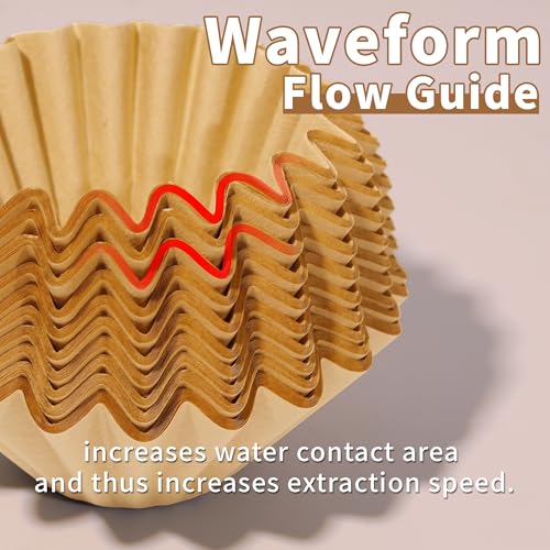 Coffee Filters Compatible with Farberware Coffee Percolator, 150 Pcs Perforated Unbleached Filter Paper for Farberware 4Cup, Coletti 6Cup, Elite Gourmet 6 Cup