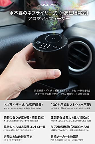 Japan Ave フレグランスディフューザー 車載 アロマディフューザー 車 オイル 芳香剤 噴霧式 コンプレッサー式 ディフューザー 静音 ミスト量調整 タイマー機能 Odoa 詰め替え エッセンシャルオイル の最安値 Jan ヨリヤス Japan Ave フレグランスディフューザー 車載 アロマディフューザー 車 オイル 芳香剤 噴霧式 コンプレッサー式 ディフューザー 静音 ミスト量調整 タイマー機能 Odoa 詰め替え エッセンシャルオイル の最安値 Jan ヨリヤス