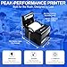 Milestone P80E POS Receipt Printer, 80mm USB Thermal Receipt Printer with Auto Cutter & Audio-Visual Alerts, Restaurant Kitchen Retail Printers with USB Ethernet Cash Drawer Support Windows Mac