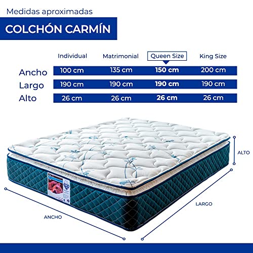 Opiniones y reviews de Spring Air Posture Comfort los 10 mejores. 26 Imagen adicional