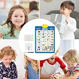 Zoom IMG-2 grafico da parete con alfabeto Zoom IMG-2 grafico da parete con alfabeto