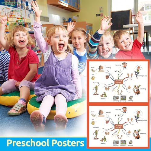 All about myself body Mind Mapping| Cartazes educativos para crianças pequenas e crianças | Ferramen