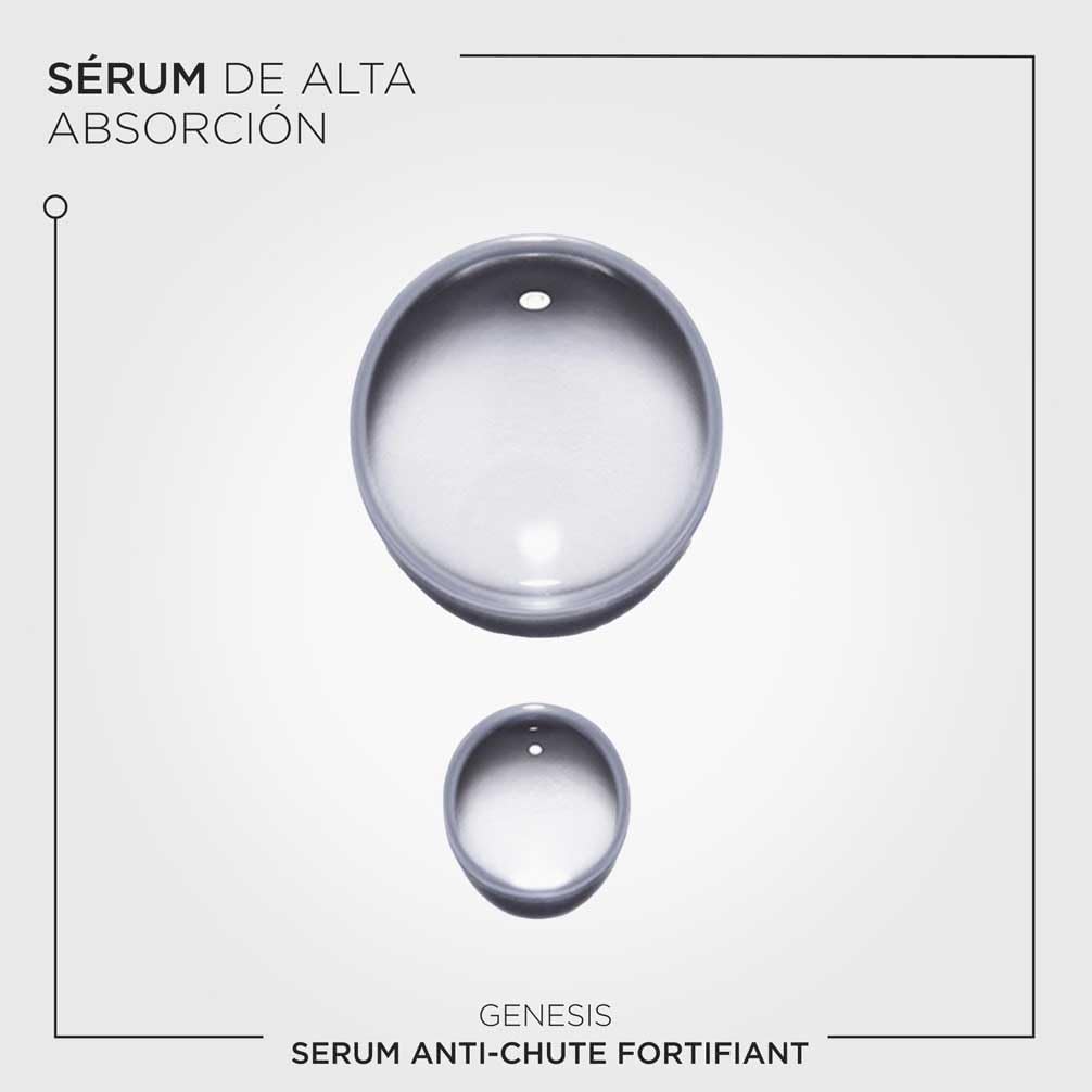 Kérastase Résistance Force Architecte, Rutina Reconstructora con Protector Térmico Ciment Thermique y Sérum Anti-Caída Anti-Chute Fortifiant Genesis, Para Pelo Débil y Dañado, 150 ml + 90 ml