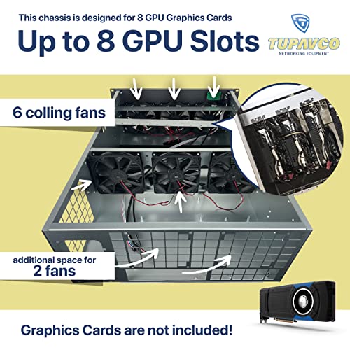 8 Gpu Mining Rig Case - 4U Rack Mount Miner Server Chassis Frame (8 Graphic Card Slots) 19" Rackmount Computer Cabinet Enclosure W/ 6 Fans - Support Atx M/B & Power Supply; 1X 3.5 Hdd - Tupavco Tp1846 #TOP3