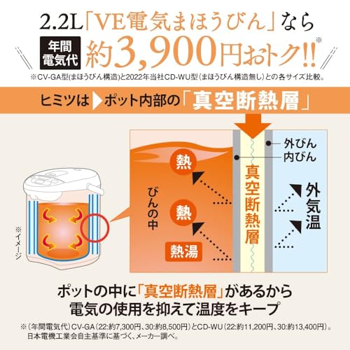 象印マホービン 電気ポット 2.2L 優湯生 ブラウン CV-GA22-TAサムネイル4
