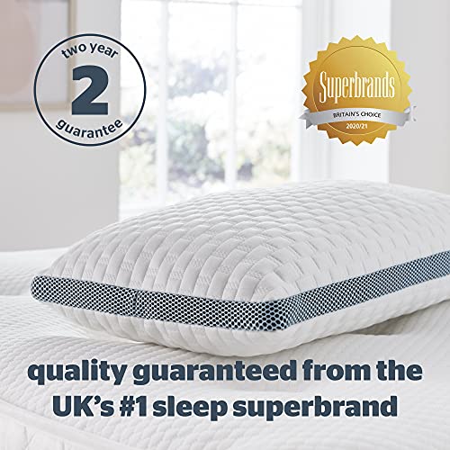 Silentnight Geltex Support Pillow – Luxury Firm Support Pillow Responsive Pressure Relief for Neck and Shoulder Pain… - Image 7