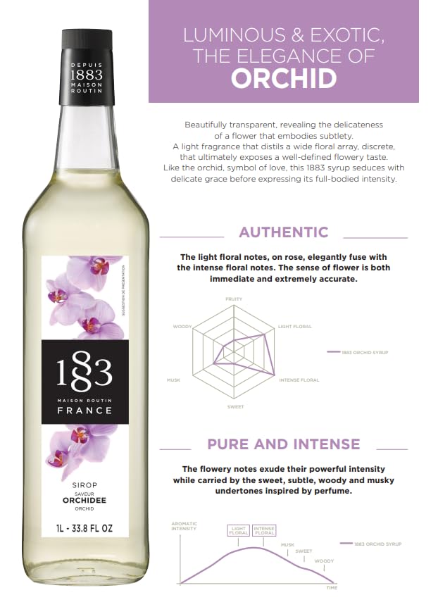 Image of 1883 Orchid Syrup for Drinks, Made in France, 1 Liter Glass Bottle