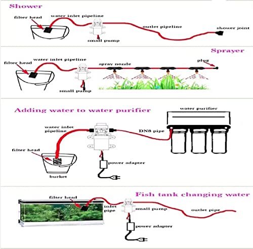 Earth Garden Pressure Battery Sprayer DC Pump Double Motor 12 V Pump, Black