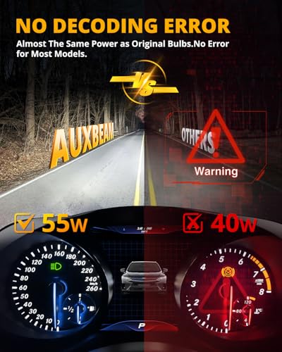 Image of Auxbeam H 13 Fog Light, F22 Series Powersport Light for Off-Road Use or Fog Light-2 Pack