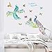 Gocheaper Decor Wall Stickers,Room Art Wall Decal DIY Peacocks Removable Mural
