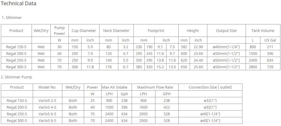 Regal 150SSS Protein Skimmer