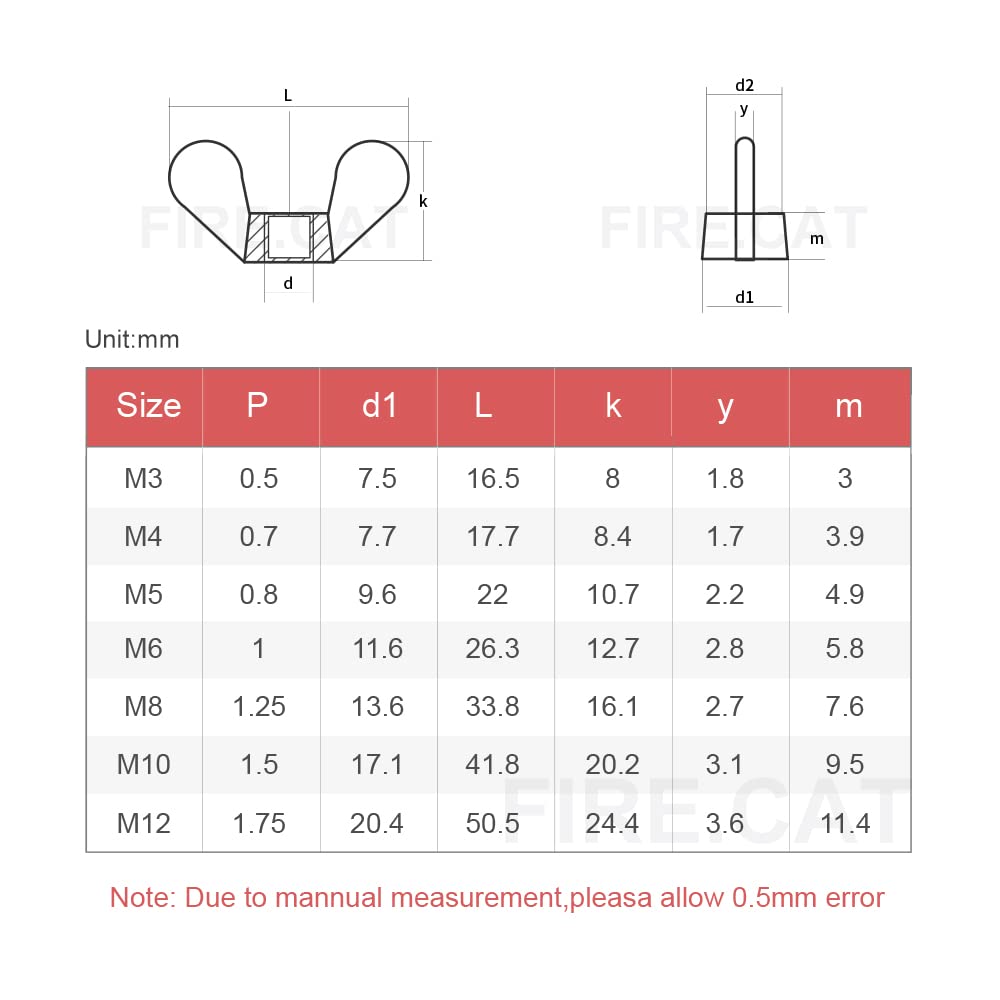 Metrische Nylon-Flügelmuttern – Extra Große Schmetterlingsmuttern Von M4 Bis M10, Spalding Fasteners
