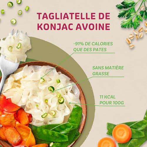 Vignette produit