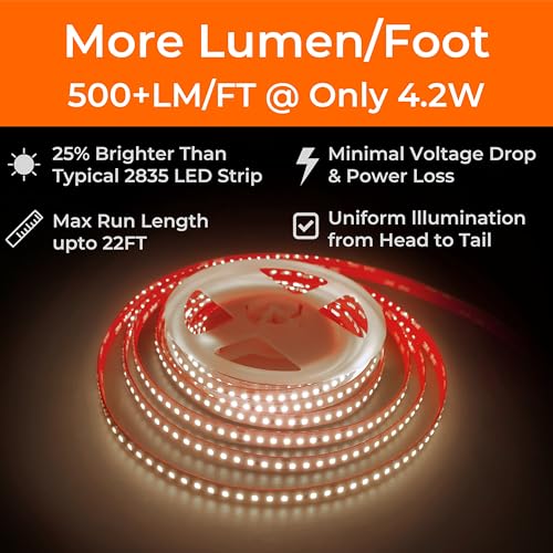 Tira de LED 24V 2835 3500K 16.4 pies alta densidad miniatura 4