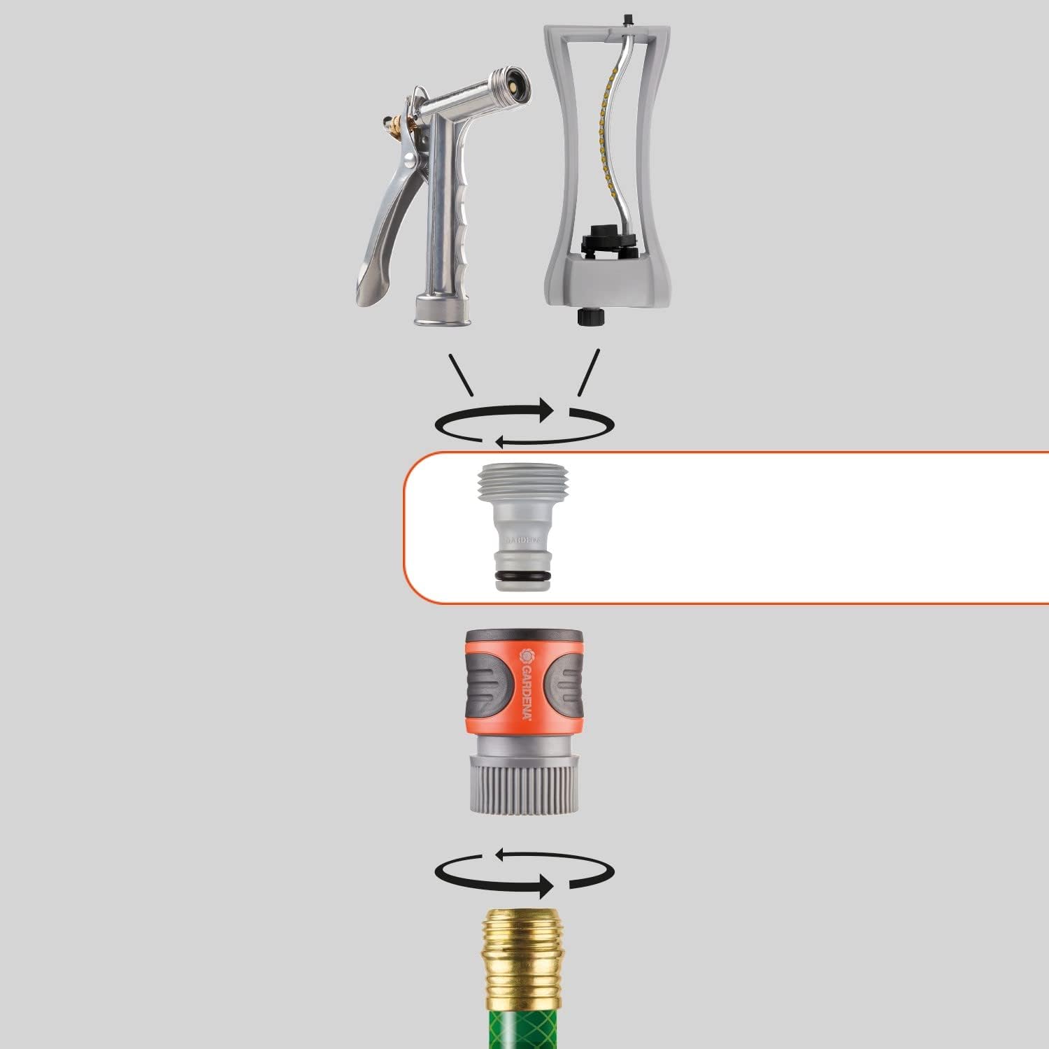 GARDENA (18270-81) 5 Piece Quick Connect Starter Set Fittings and Connectors, For any 5/8 Inch or 1/2 Inch Garden Hose, Sprinkler or Water Spray Nozzle, Made In Germany