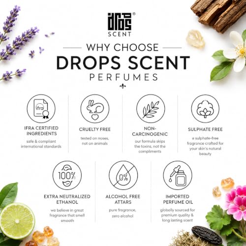 Image of Flower Girl Premium Perfume For Women, 100 Ml Long-Lasting Eau De Parfum Luxury Floral Fragrance Premium Scent For Daily Wear Fresh & Elegant Perfume Ideal Gift For Women