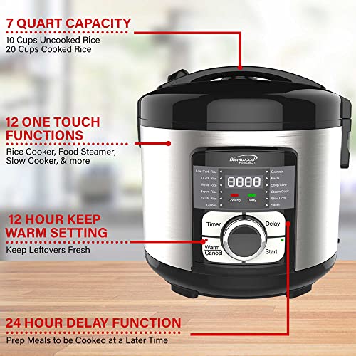 Brentwood TS-1320S Electric Multi-Cooker thumb #5