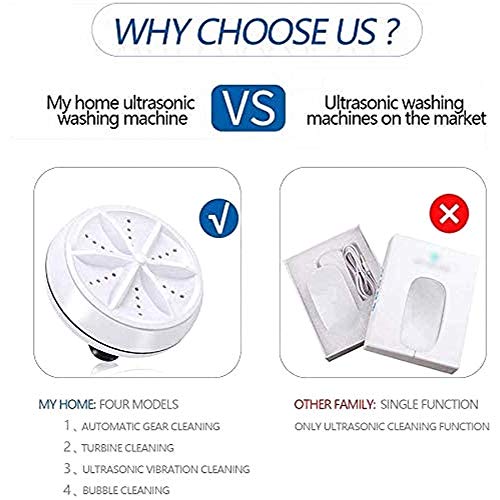 NSSTAR Draagbare automatische mini-wasreiniger, reiswasmachine, persoonlijke roterende ultrasone wasmachine - Image 5