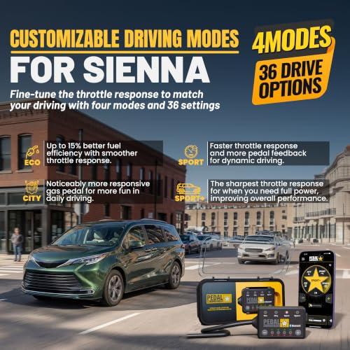 Image of PEDAL COMMANDER for Toyota Sienna 2016-2026 Throttle Response Controller
