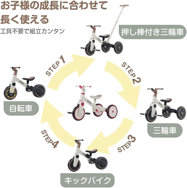 子供用三輪車 4in1 かじとり 手押し棒付き ベビーカー 足けりバイク ランニングバイク 自転車 4way 工具不要 成長に合わせて変形 発泡タイヤ 衝撃吸収 滑り止め 軽量 お散歩 出かけ ギフト 赤ちゃん キッズ (レッド) [並行輸入品] - 4