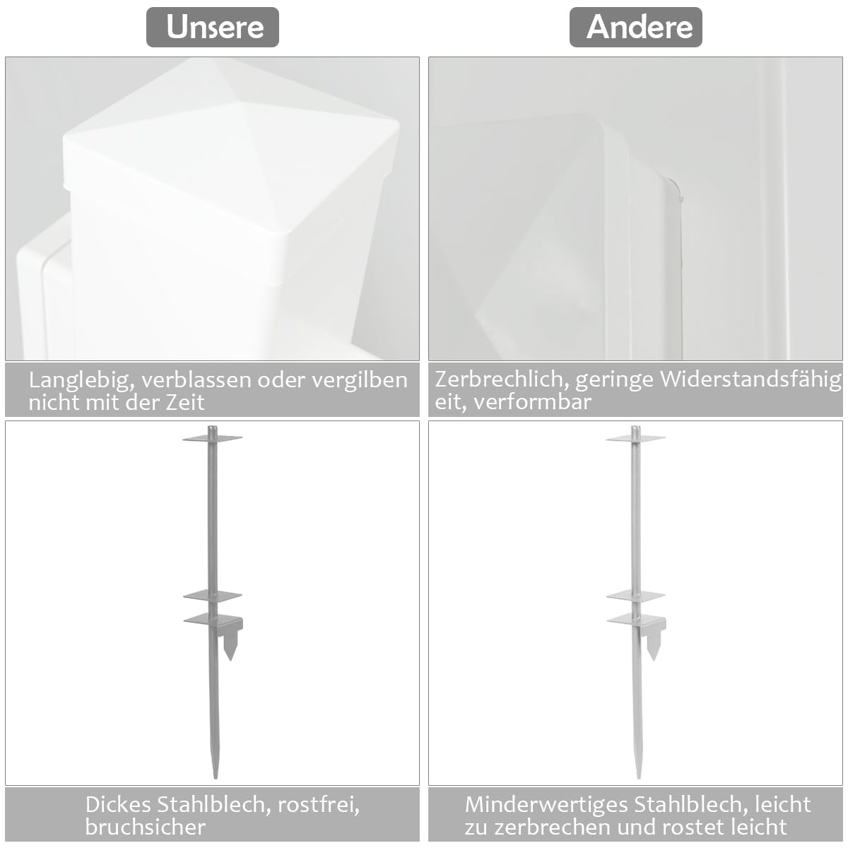 COSTWAY Schilder Pfosten 180 cm, Immobilien-Posterstand, UPVC, Stahlpfahl, für 15 x 60 cm Reiter (Weiß)
