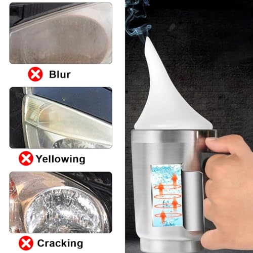 Image of STHIRA Headlight Restoration Repair Kit, 90ml Car Headlamp Lens Cleaner & Polishing Accessories Tool Kit for Removing Oxidation, Yellowing, Scratches and Restoring Clarity