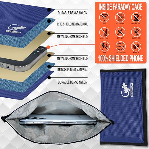 Image of Gecko Travel Tech Blue Nylon Faraday Bag - Signal Blocker for Cell Phone, Car Key FOB, Data Privacy (BLUE - NYLON)