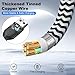 Multi Charging Cable, 3 in 1 Charging Cable for Multiple Devices, Nylon Braided Universal Charger for Travel, USB Cable Multiple Phone Charger with Type C Lightning for iPhone17/16/15/14/13(2Pack 4FT)