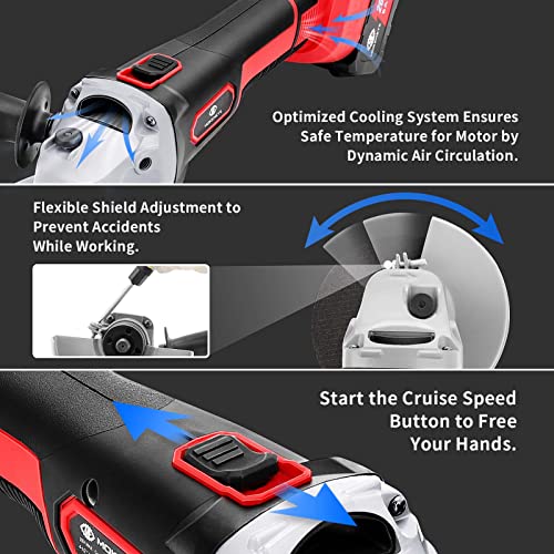 Mokeneye Angle Grinder, 20V Power Grinder Tool Cordless, 4-1/2’’/ 5’’ Cut-Off/Brushless Electric Grinder, Max 10000 Rpm, 4.0A Battery & Fast Charger, Metal/Wood Grinding And Cutting #TOP1