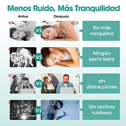 Miniatura 6 de 60 Pares Tapones Para Los Oídos De Espuma Ultrasuaves, Tapones Para Dormir Con Cancelación De Ruido, 38 Db De Snr Máximo, Reducción, Insonorización, Estudio, Viajes, Campo De Tiro