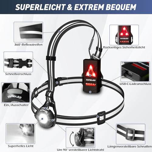 Topward Lauflicht, Lauflampe Joggen Brustlampe, 500 Lumen wiederaufladbar per USB-C, 90°verstellbarer Abstrahlwinkel, 360°reflektierendes Band, wasserdicht, einstellbar, Laufen Licht Jogger Lampe
