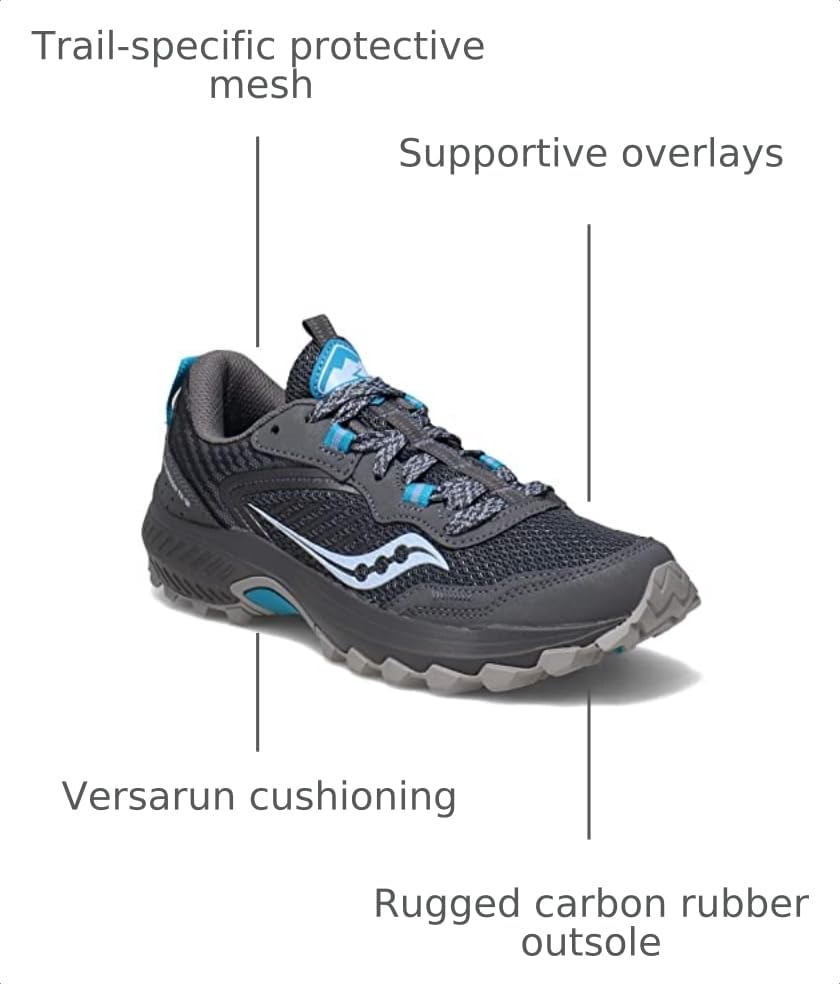 Image of Saucony Women's Excursion Tr15 Trail Running Shoes