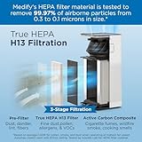 Photo of the Medify MA-50 Air Purifier with H13 True HEPA Filter with UV 1100 sq ft