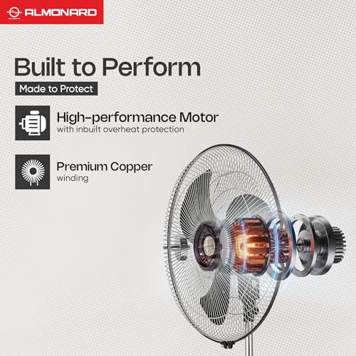 Image of Almonard AEROSTAR Pedestal Fan, High-Performance Motor with Overheat Protection, Aerodynamic Blades, 100% Copper Winding, Adjustable Height, 3-Speed Control & 2-Year Warranty