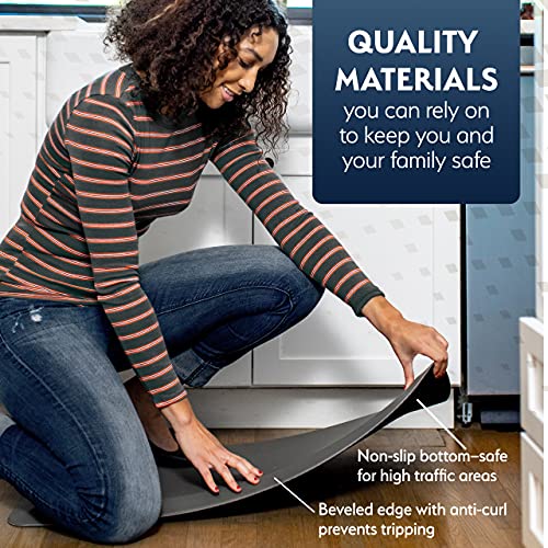 Sky Solutions Anti Fatigue Mat - 3/4" Cushioned Kitchen Rug And Standing Desk Mat & Garage - Non Slip, Waterproof And Stain Resistant (24" X 70", Blue Diamonds) #TOP6