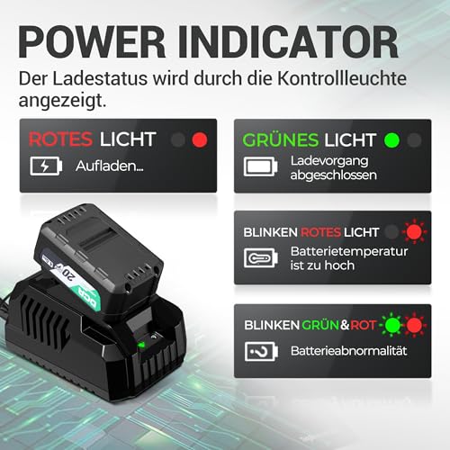 DCA 18V (20V MAX) Lithium-Ionen-Akku-Ladegerät, 1 Stunde Schnellladung mit FFCL20-04 (Nicht im Lieferumfang enthalten),