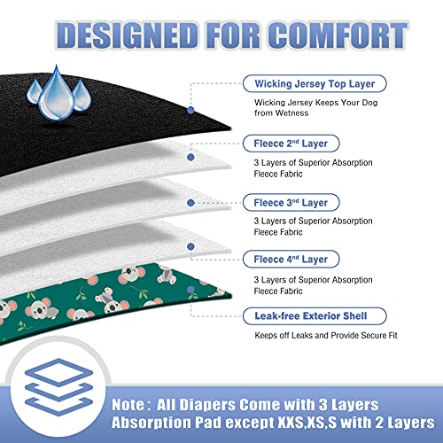 Leekalos Male Dog Diapers (3 Pack), High Absorbing Dog Belly Bands For Male Dogs, Washable Reusable Dog Male Wraps (Koala, Medium) #TOP3