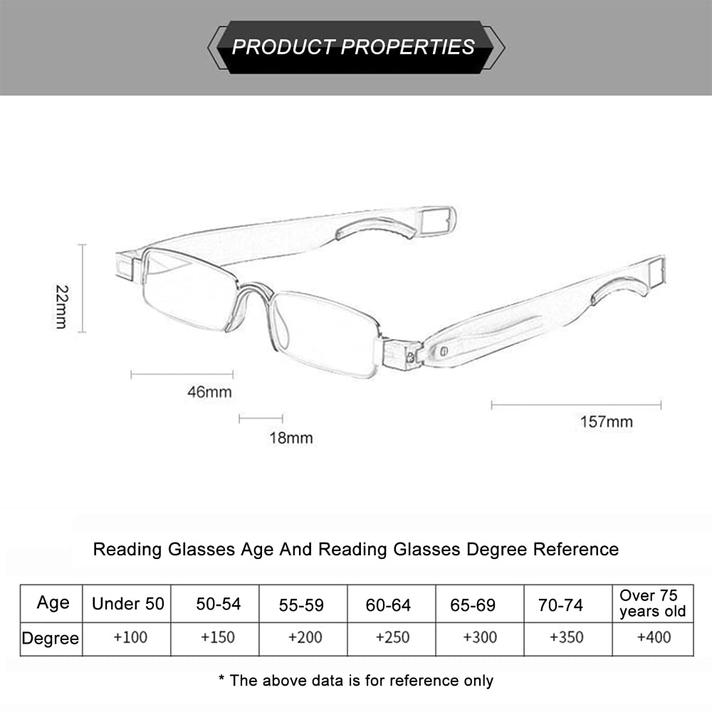 Gafas De Lectura Clip De Bolígrafo De Tubo Giratorio 360 Plegable para Hombres Y Mujeres Lectores Ligeros Cristal Rectángulo,Brown-1.0X