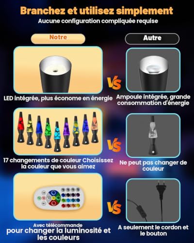Soarling 14,5" Lampe à Mouvement Liquide Art Déco, Télécommande 17 Changements de Couleur Veilleuse, Lampe d'Ambiance Rétro pour Décor de Chambre, Cadeau Enfants/Adultes pour Noël, Fête (Noir) – vue 8