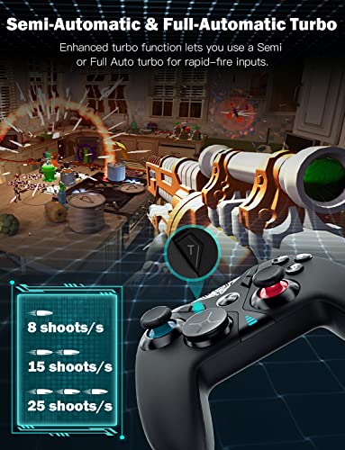 NexiGo Controle Elite Switch Pro com 4 botões traseiros, D-pad trocável e joystick esquerdo, paradas