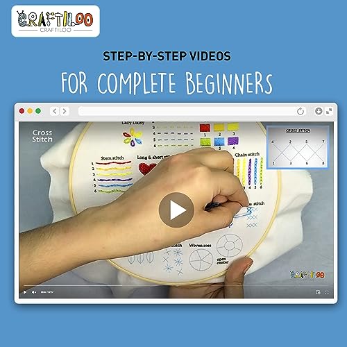 Image of CRAFTILOO Embroidery Kit for Beginners Cross Stitch Kits for Beginners Needlepoint Kits for Adults Embroidery Kits for Adults Cross Stitch kit Elephant