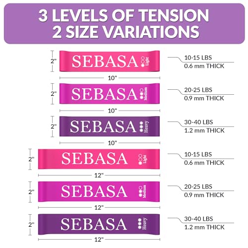 SEBASA Dual-Size Exercise Bands, Mini Loop Resistance Bands, Set of 6 Elastic Bands, Small Exercise Bands, Fitness Bands Assorted Sizes, Full Body Workout Bands, Natural Latex Fitness Bands