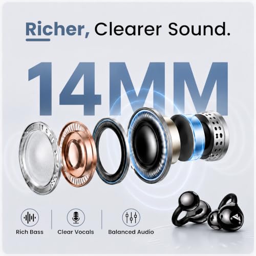 Image of WeCool Moonwalk M1 Open Ear Earbuds, Clip-On Bluetooth 6.0 Wireless Earphones, OWS Earbuds with ENC, 45H Playtime, Charging Case with LED Digital Display, Lightweight Fit for Sports & Daily Use
