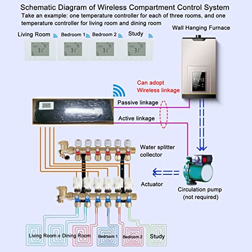Termostato RF Wireless Programmabile per Riscaldamento Elettrico con Display LCD Retroilluminato Controllo Temperatura Ambiente Sonda Termometrica Infrarossi Compatibile Impianti Intelligenti
